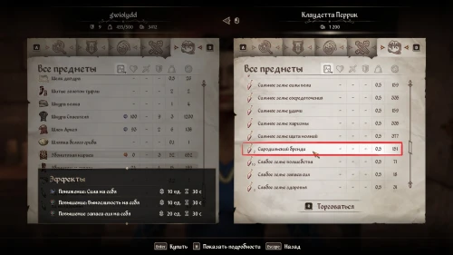 Все квесты Даэдра в The Elder Scrolls 4 Oblivion Remastered: как начать и получить артефакты
