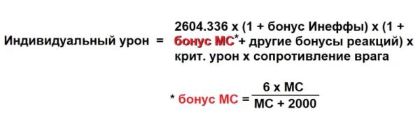 Лунные реакции в Genshin Impact: виды и особенности